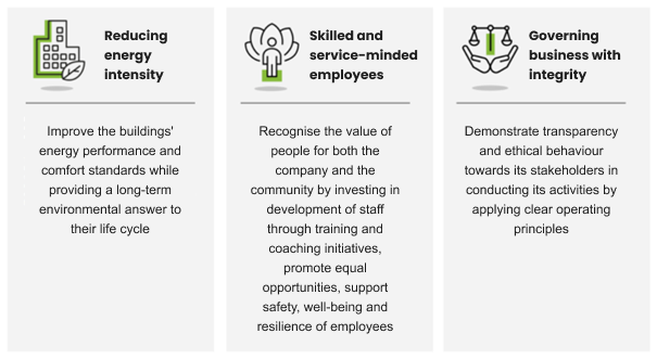 Sustainability Pillars
